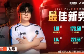 2025PEL夏季赛常规赛最佳新秀:广州TC-为歌